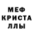 Ecstasy круглые MELOK DANGEROUS